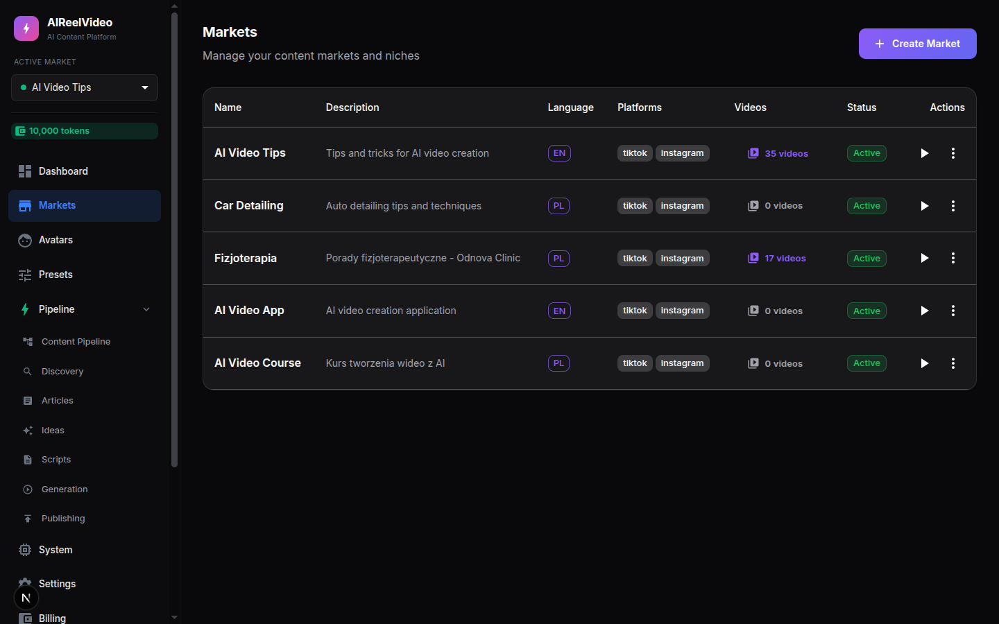 markets screenshot